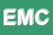 Logo di ESTETICA MONICA CENTER