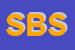 Logo di SOLE BLU SAS