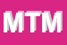 Logo di MTM