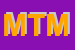 Logo di MTM