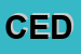 Logo di CEDISS (SAS)