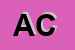 Logo di ARICCI COMPASSI SNC