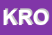 Logo di KRONOS SRL