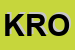 Logo di KRONOS SRL