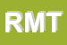 Logo di RMT