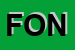 Logo di FONDMETAL SPA