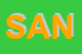 Logo di SANIFARMA (SRL)