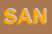 Logo di SANIFARMA SRL