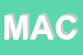 Logo di MACETTI