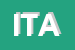 Logo di ITALCANDITI (SPA)