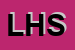 Logo di LAS HELMETS SRL