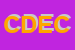 Logo di CHIDE DI DUCA ELIA e C (SNC)