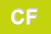 Logo di CISL - FNP