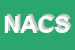 Logo di NAVA ANGELO e C SNC