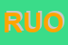 Logo di RUOTAMICA