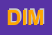 Logo di DIMOCAR SRL