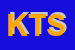 Logo di KEY TO SRL