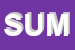 Logo di SUMURA (SRL)