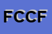 Logo di FACHERIS e C CORPORATE FINANCE SRL