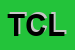 Logo di TRIBE CENTER LUCIA