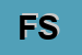 Logo di FUSTELGRAF SRL