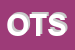 Logo di OTS