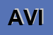Logo di AVIM (SRL)