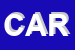 Logo di CARDI SRL