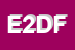 Logo di EDIL 2000 DEI FLLI ROTASPERTI SNC