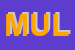 Logo di MULLER SRL