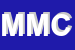 Logo di MATTAVELLI MASSIMO e C SNC