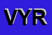 Logo di VYRGOS