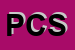 Logo di PERQUIS e C SAS