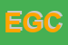 Logo di EUROCAR DI GATTI E CHIESA (SNC)