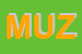 Logo di MUZZI