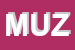 Logo di MUZZI