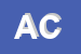 Logo di ACERBIS CESARE