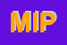 Logo di MIPLAST