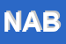 Logo di NASTRIFICIO ANGELO BOLIS (SPA)