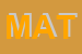 Logo di MATRA