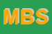 Logo di MB BIKE SRL