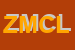 Logo di ZUMA MOTORS DI COLOMBO LORENZO