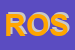 Logo di ROSSANA