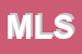 Logo di M E L SRL
