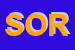 Logo di SORIM (SNC)