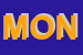 Logo di MONTAGNA SRL