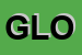 Logo di GLOBAL SAS