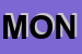 Logo di MONDOMOTORS