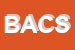 Logo di BAIGUINI ALBERTO e C SNC