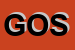 Logo di GAS OROBICO SRL